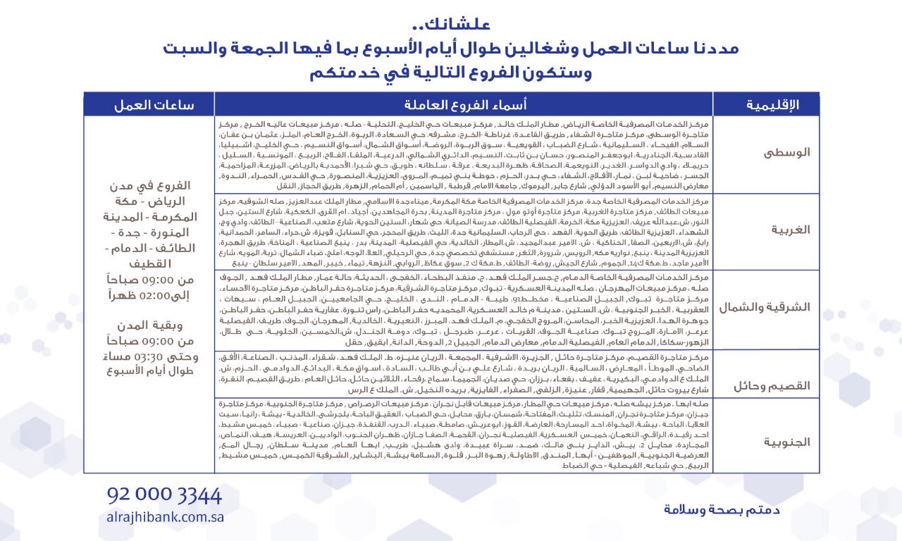 اعلان تمديد ساعات العمل طوال ايام الاسبوع ببنك الراجحي