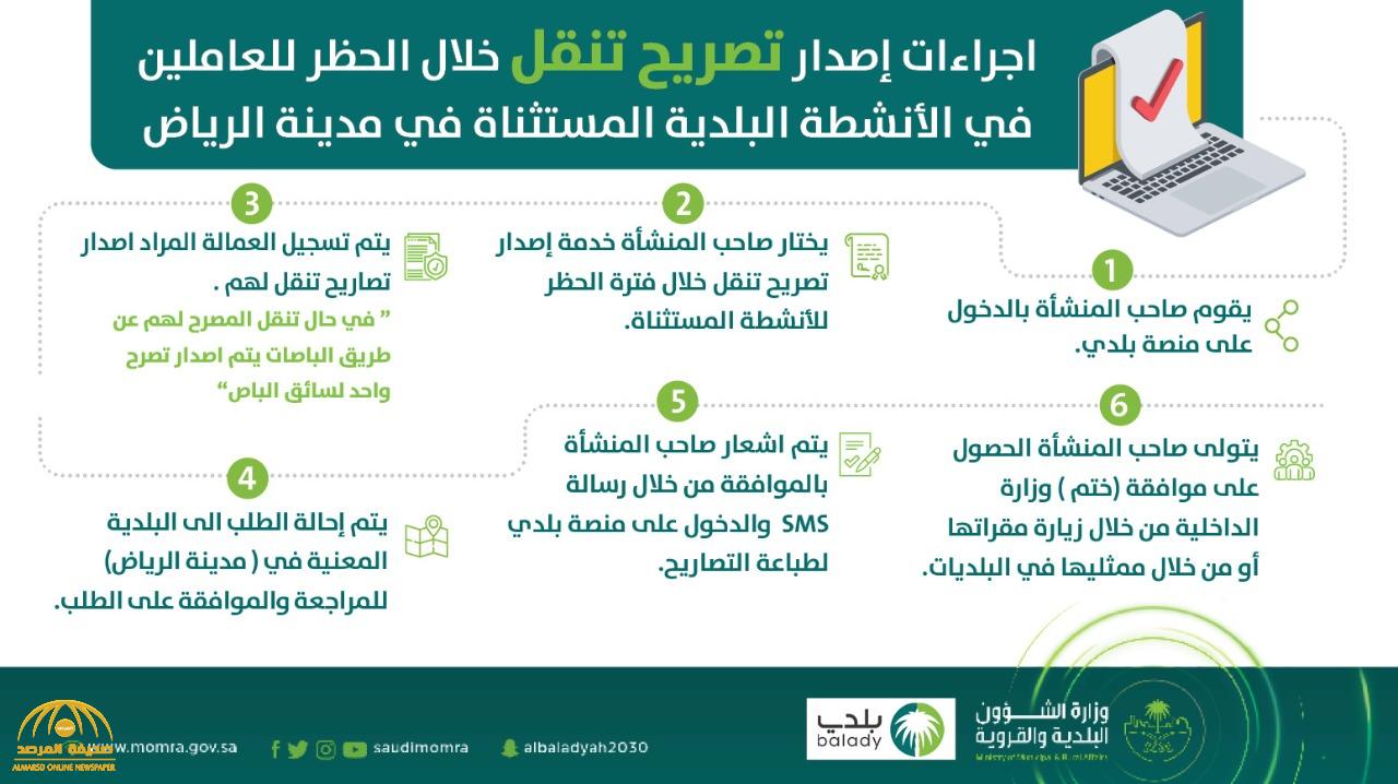 رابط بوابة بلدي الإلكترونية للحصول على تصريح تنقل رابط بوابة بلدي الإلكترونية للحصول على تصريح تنقل