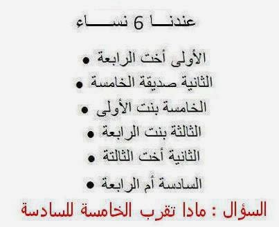 عندنا 6 نساء الاولى اخت الرابعة والثانية صديقة الخامسة ماذا تقرب الخامسة للسادسة عندنا 6 نساء الاولى اخت الرابعة والثانية صديقة الخامسة ماذا تقرب الخامسة للسادسة