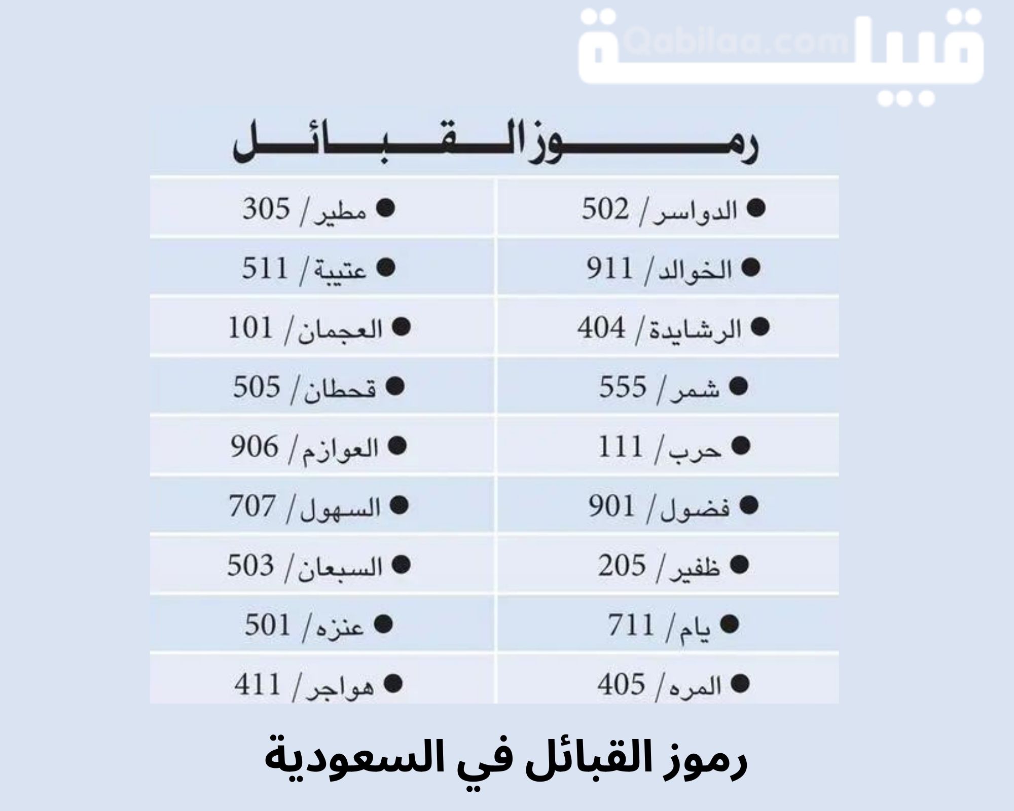 507 اي قبيلة