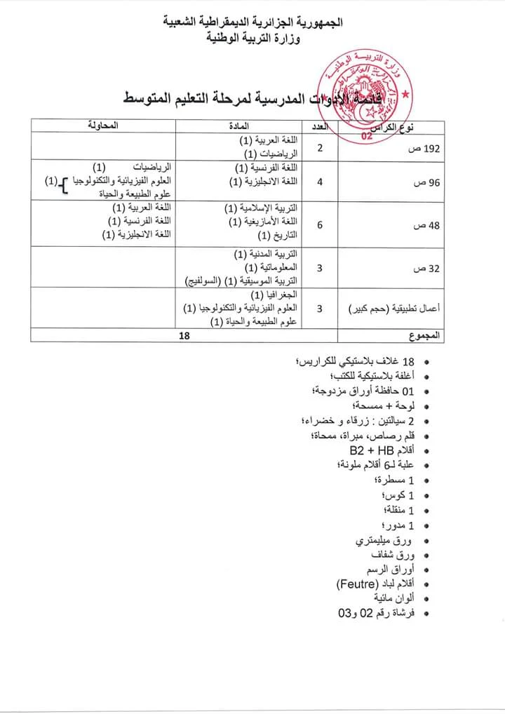 <a href="https://shahidn.com/trends/2025/%d9%82%d8%a7%d8%a6%d9%85%d8%a9-%d8%a7%d9%84%d8%a7%d8%af%d9%88%d8%a7%d8%aa-%d8%a7%d9%84%d9%85%d8%af%d8%b1%d8%b3%d9%8a%d8%a9-%d9%84%d9%84%d8%b3%d9%86%d8%a9-%d8%a7%d9%84%d8%ab%d8%a7%d9%84%d8%ab%d8%a9/">قائمة</a> أدوات المدارس <a href="https://shahidn.com/trends/2025/%d9%82%d8%a7%d8%a6%d9%85%d8%a9-%d8%a7%d9%84%d8%a7%d8%af%d9%88%d8%a7%d8%aa-%d8%a7%d9%84%d9%85%d8%af%d8%b1%d8%b3%d9%8a%d8%a9-%d9%84%d9%84%d8%b3%d9%86%d8%a9-%d8%a7%d9%84%d8%ab%d8%a7%d9%84%d8%ab%d8%a9/">للسنة</a> <a href="https://shahidn.com/trends/2025/%d9%82%d8%a7%d8%a6%d9%85%d8%a9-%d8%a7%d9%84%d8%a7%d8%af%d9%88%d8%a7%d8%aa-%d8%a7%d9%84%d9%85%d8%af%d8%b1%d8%b3%d9%8a%d8%a9-%d9%84%d9%84%d8%b3%d9%86%d8%a9-%d8%a7%d9%84%d8%ab%d8%a7%d9%84%d8%ab%d8%a9/">الثالثة</a> في ال<a href="https://shahidn.com/trends/2025/%d9%82%d8%a7%d8%a6%d9%85%d8%a9-%d8%a7%d9%84%d8%a7%d8%af%d9%88%d8%a7%d8%aa-%d8%a7%d9%84%d9%85%d8%af%d8%b1%d8%b3%d9%8a%d8%a9-%d9%84%d9%84%d8%b3%d9%86%d8%a9-%d8%a7%d9%84%d8%ab%d8%a7%d9%84%d8%ab%d8%a9/">متوسط</a> ​​2019-2020.